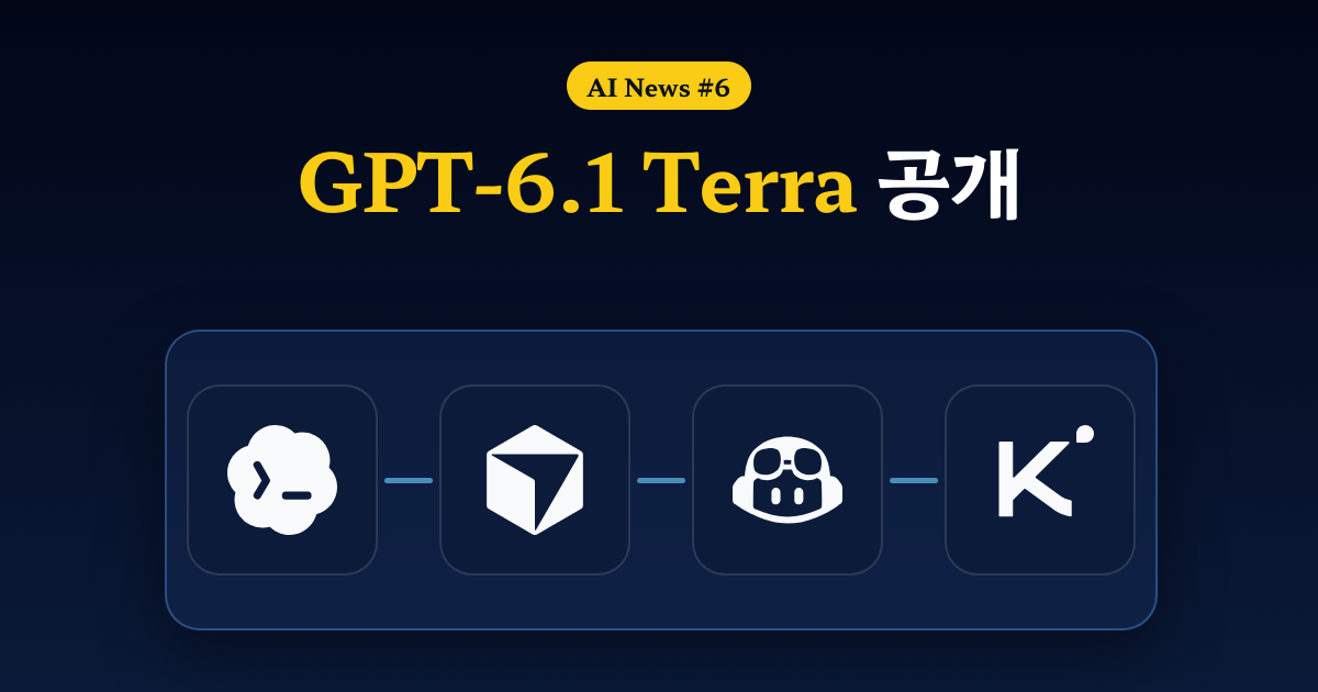 GPT-6.1 Terra 공개